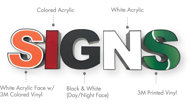 Standard Channel Letter